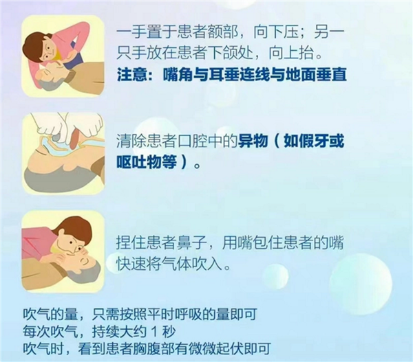 ��������ͣ1Сʱҽ���������ȳɹ� ��ȫ�ָ������漣������ֱ������˼��