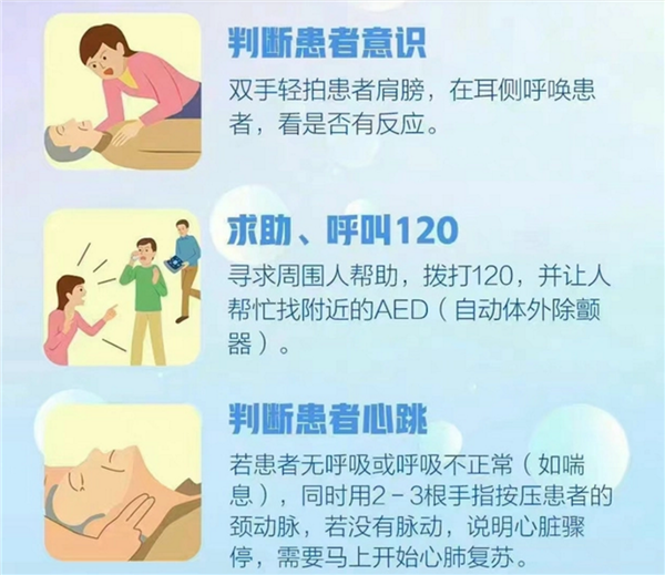 ��������ͣ1Сʱҽ���������ȳɹ� ��ȫ�ָ������漣������ֱ������˼��