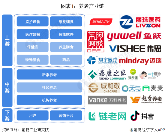 ͼ��1�����ϲ�ҵ��